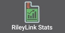 rileylink_статистика
